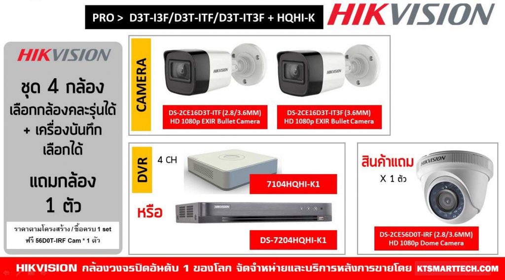 Promotion กล้องวงจรปิด