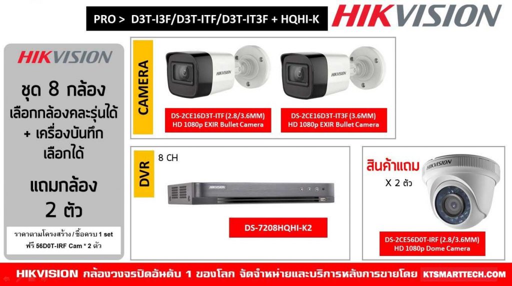 Promotion กล้องวงจรปิด-3