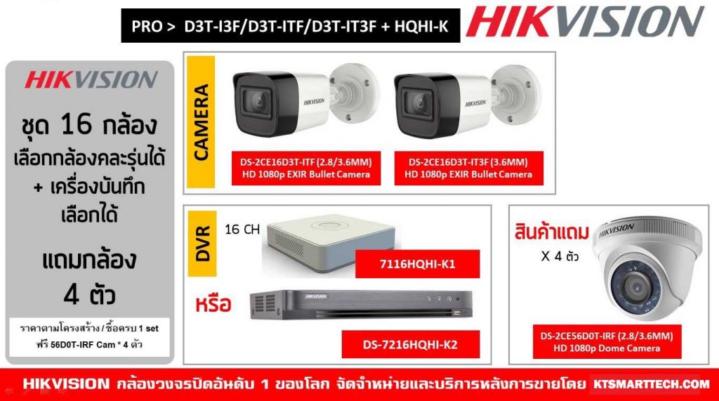 Promotion กล้องวงจรปิด-4