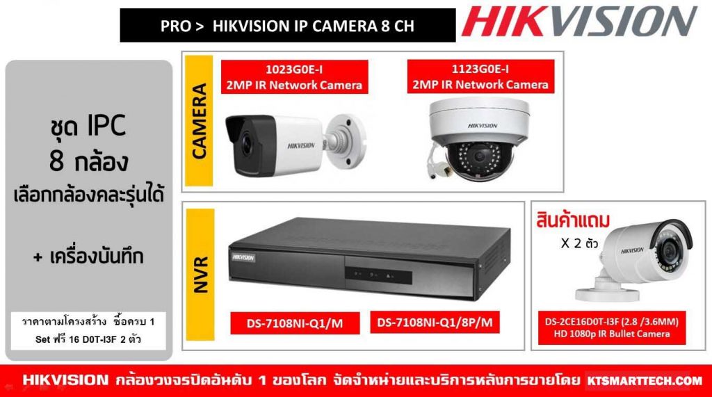 Promotion กล้องวงจรปิด-7