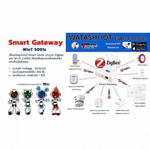 Zigbee Gateway รุ่น WIOT5013Z - Image 6