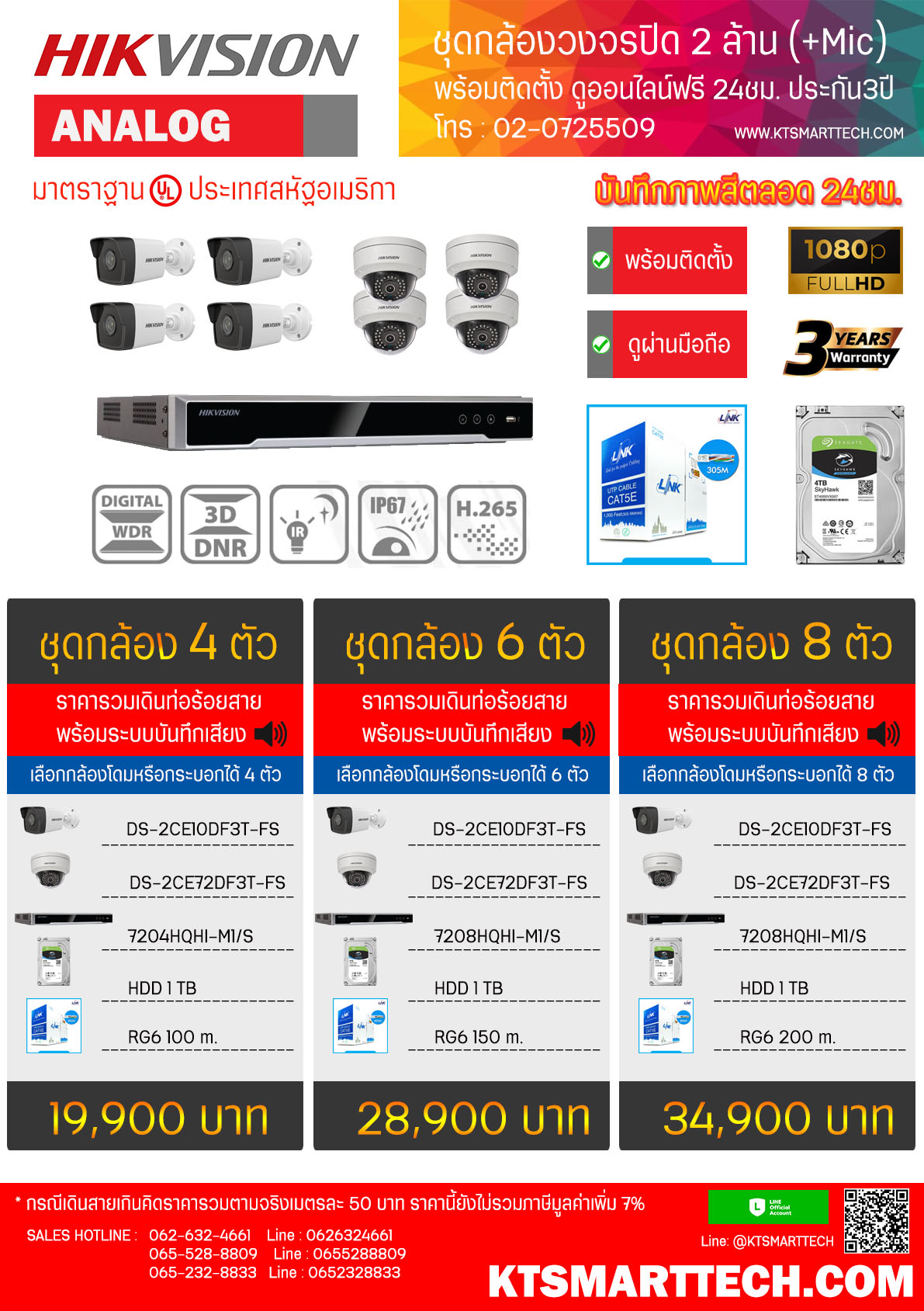 โปรโมชั่นกล้องวงจรปิด-Analog-HIKVISION MIC-Color