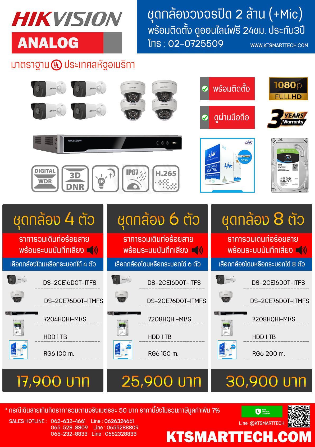 You are currently viewing โปรโมชั่นกล้องวงจรปิด ANALOG Camera HIKVISION 2MP +MIC บันทึกเสียง -2022