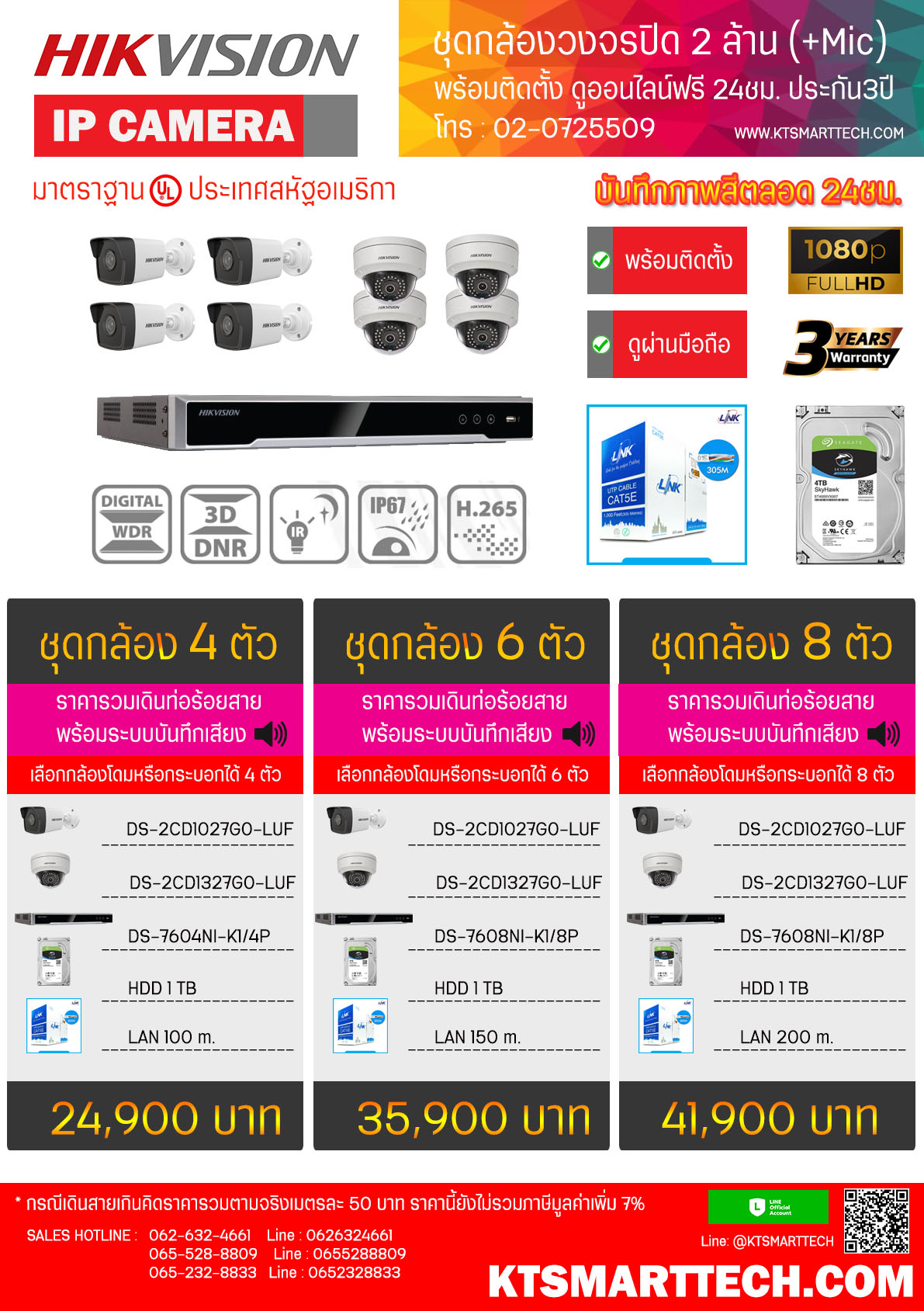 You are currently viewing โปรโมชั่นกล้องวงจรปิด IP Camera HIKVISION 2MP ถาพสี 24ชม.+MIC บันทึกเสียง -2022