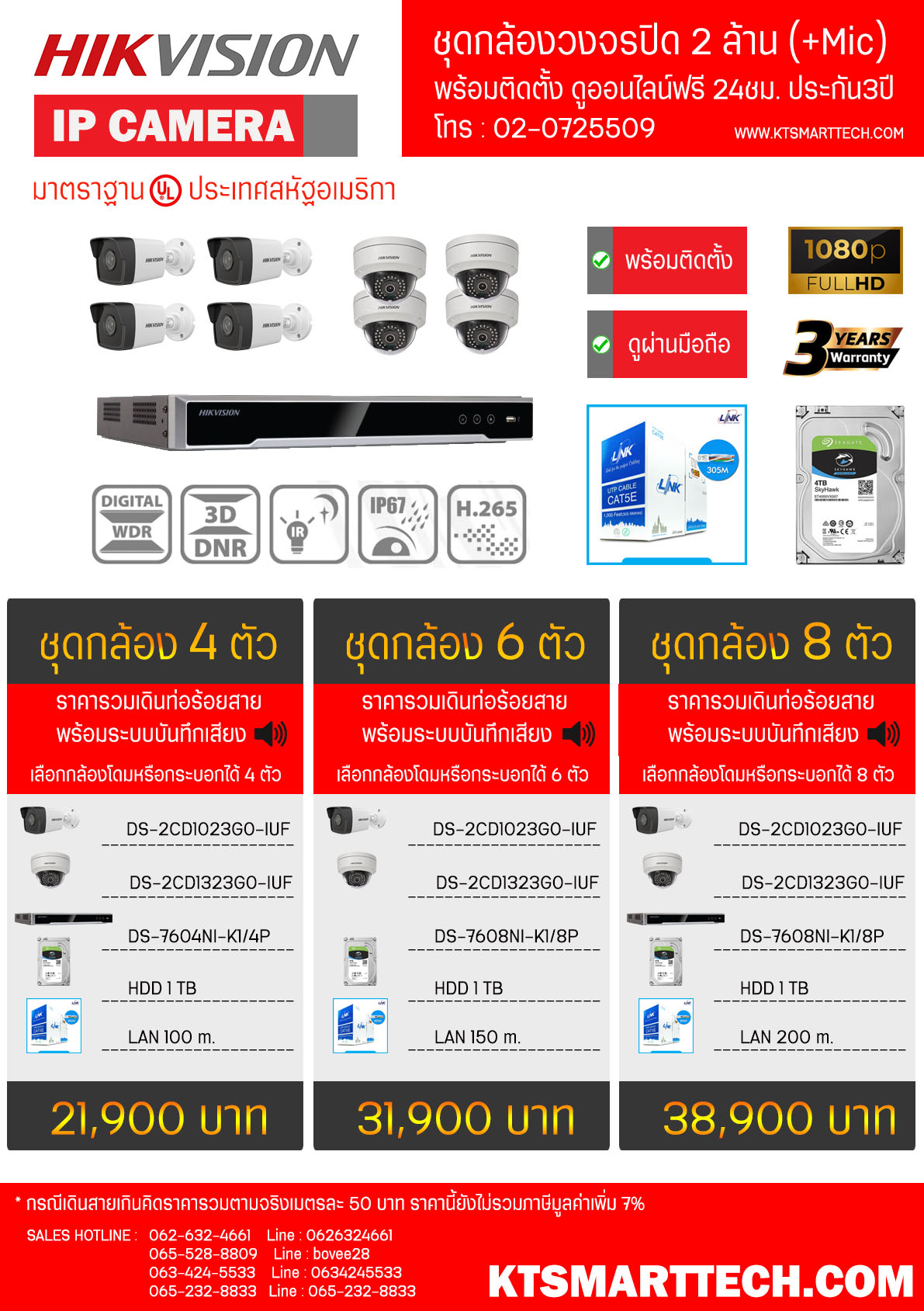 โปรโมชั่นกล้องวงจรปิด-IP-HIKVISION