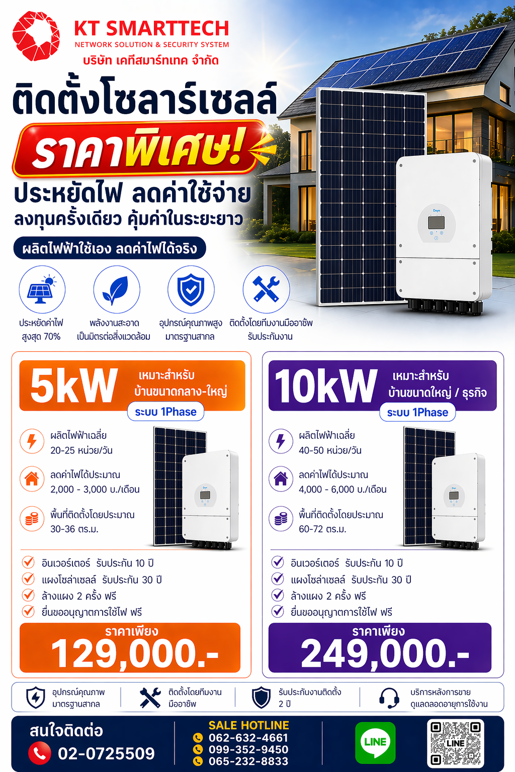 โปรติดโซลาร์เซล 5kW-10kW-1
